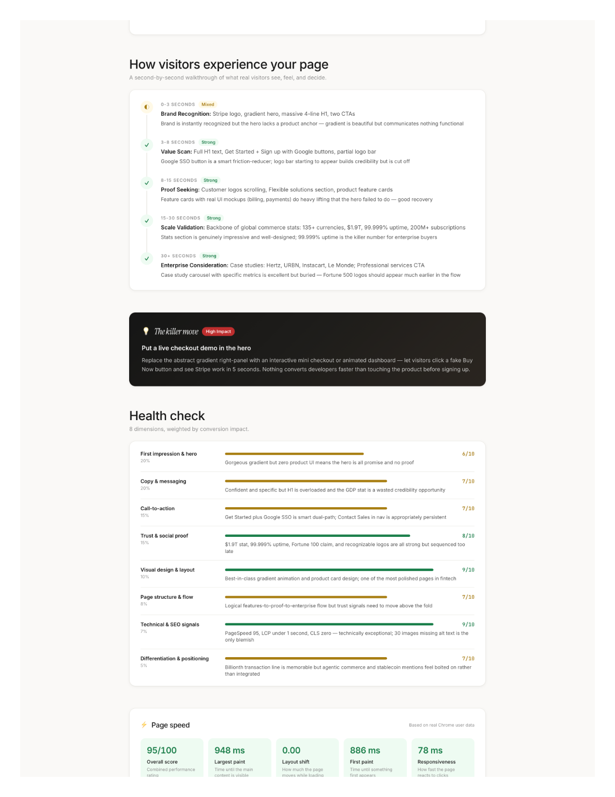 Stripe's desktop PageSpeed metrics showing 95/100 performance score