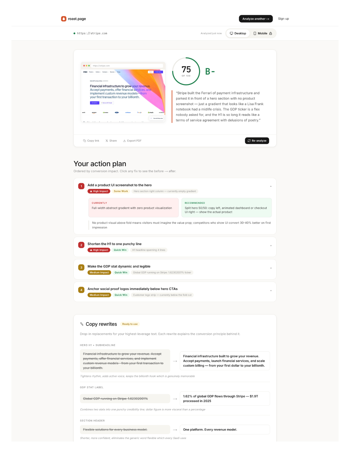 roast.page analysis of Stripe's homepage showing a 75/100 score with prioritized action plan